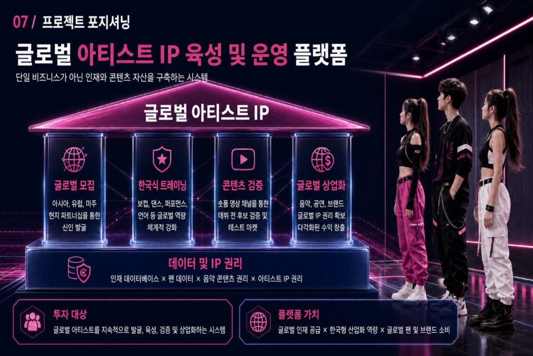 8번째 슬라이드