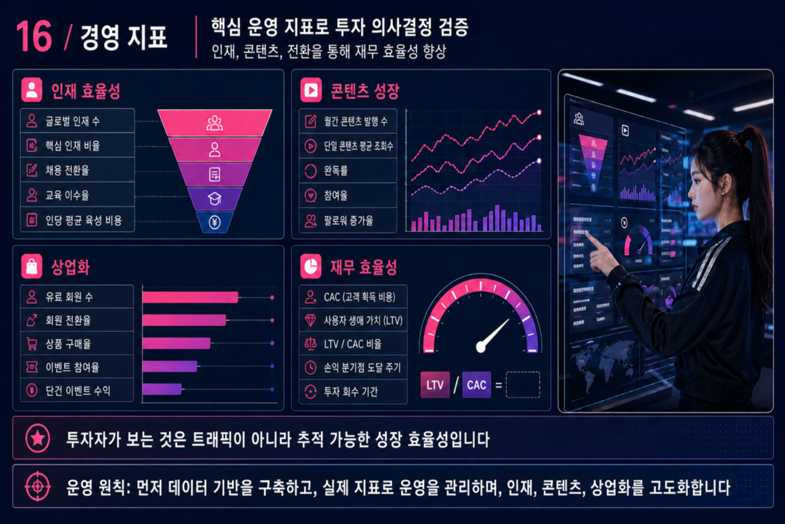 17번째 슬라이드