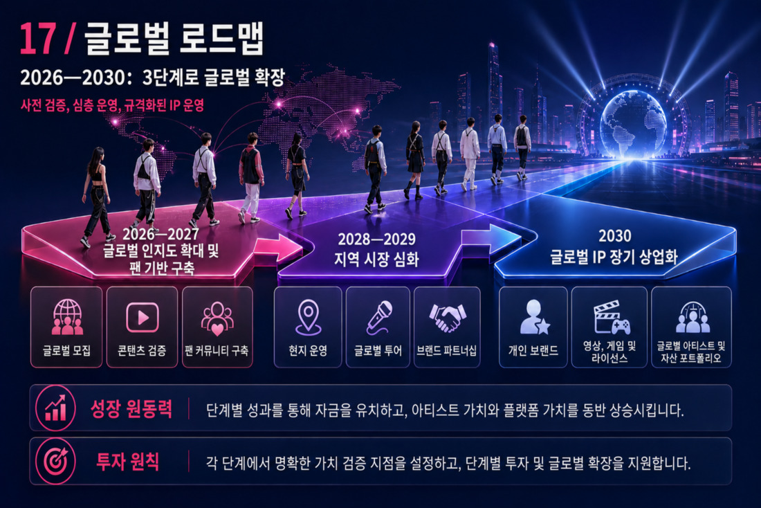 18번째 슬라이드
