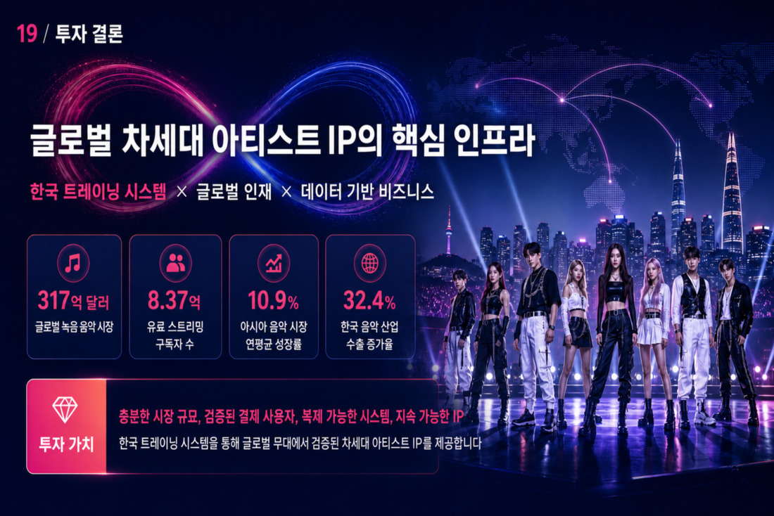 20번째 슬라이드